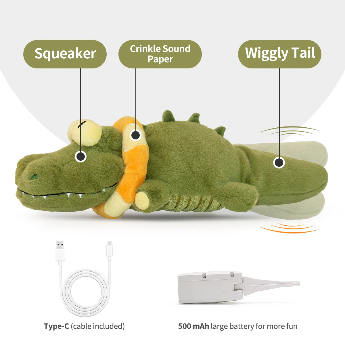 Interaktivní plyšová hračka pro psy – Automatické hýbání ocáskem - Hračky Pro Mazlíčky